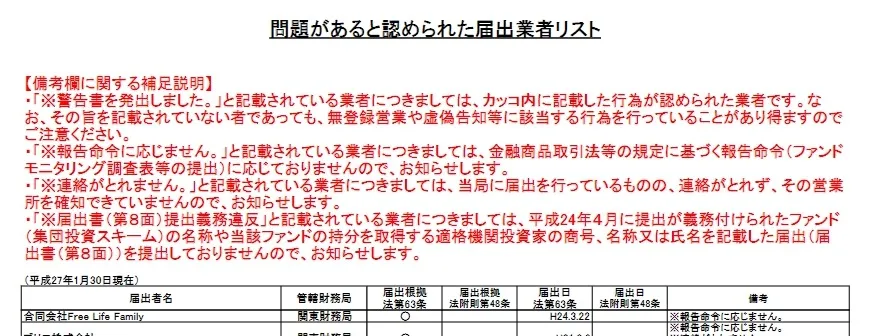 合同会社Free Life Familyの行政処分