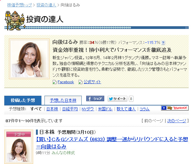 結城はるみ（向後はるみ）の投資実績