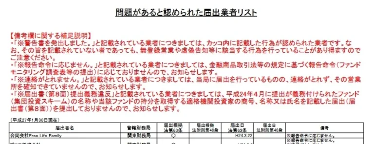 合同会社Free Life Familyの不祥事