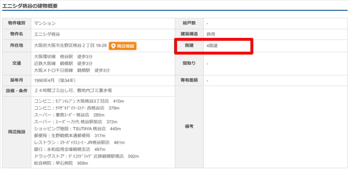 株式会社KUZUSAKOの建物