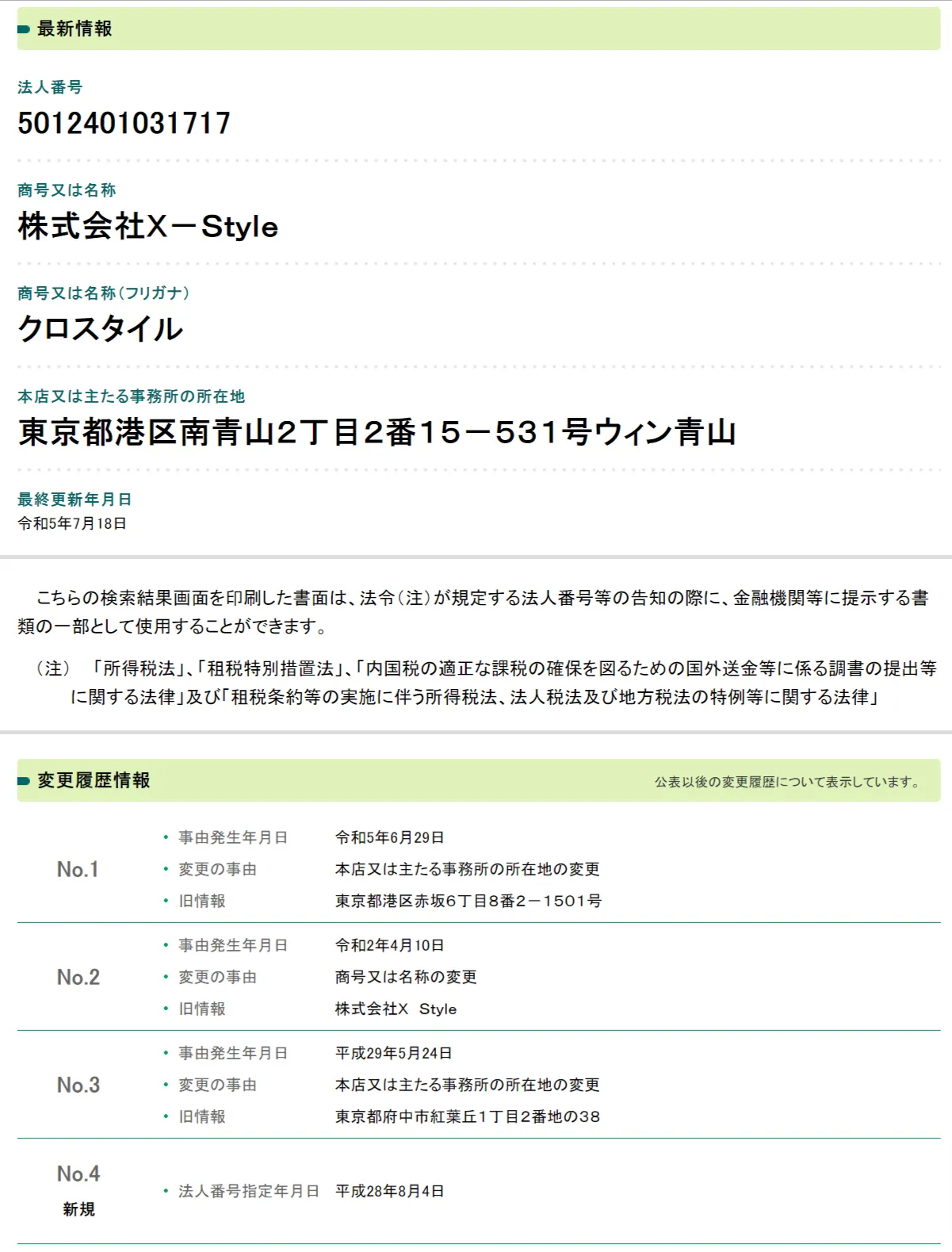 株式会社Ｘ－Ｓｔｙｌｅ