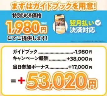 株式会社オリジナルの副業内容