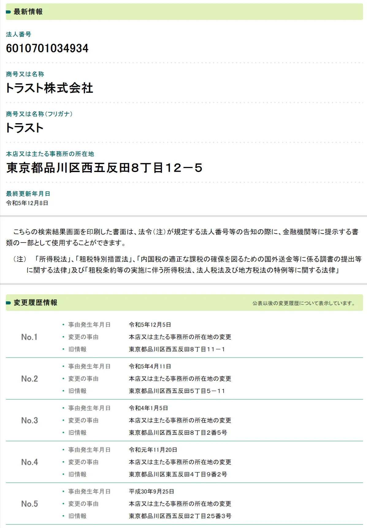 トラスト株式会社の会社情報
