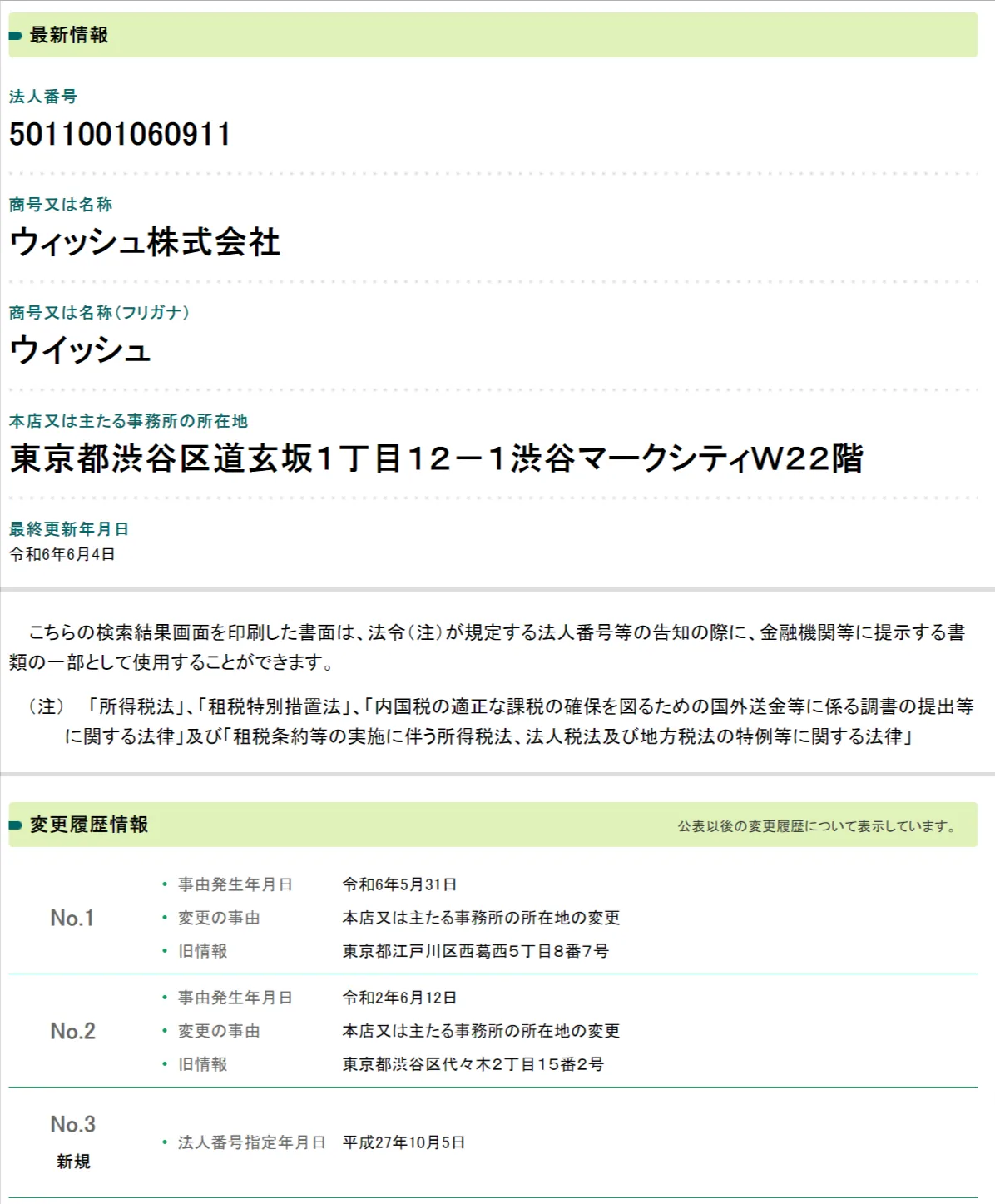 ウィッシュ株式会社の会社情報